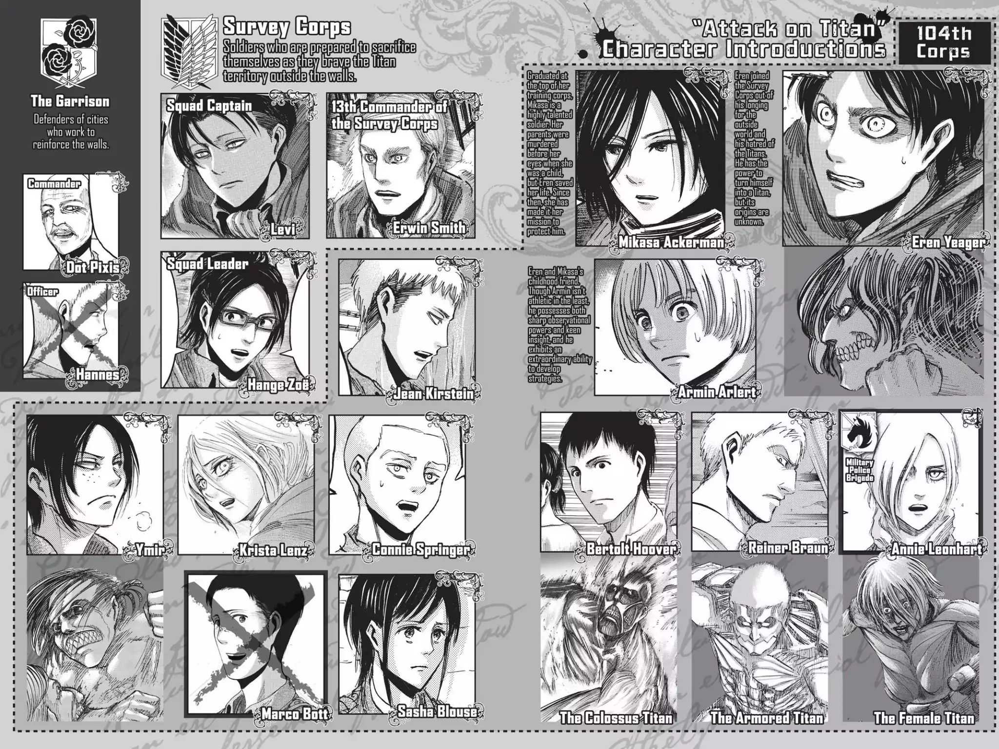 Read Attack on Titan EN Manga Online