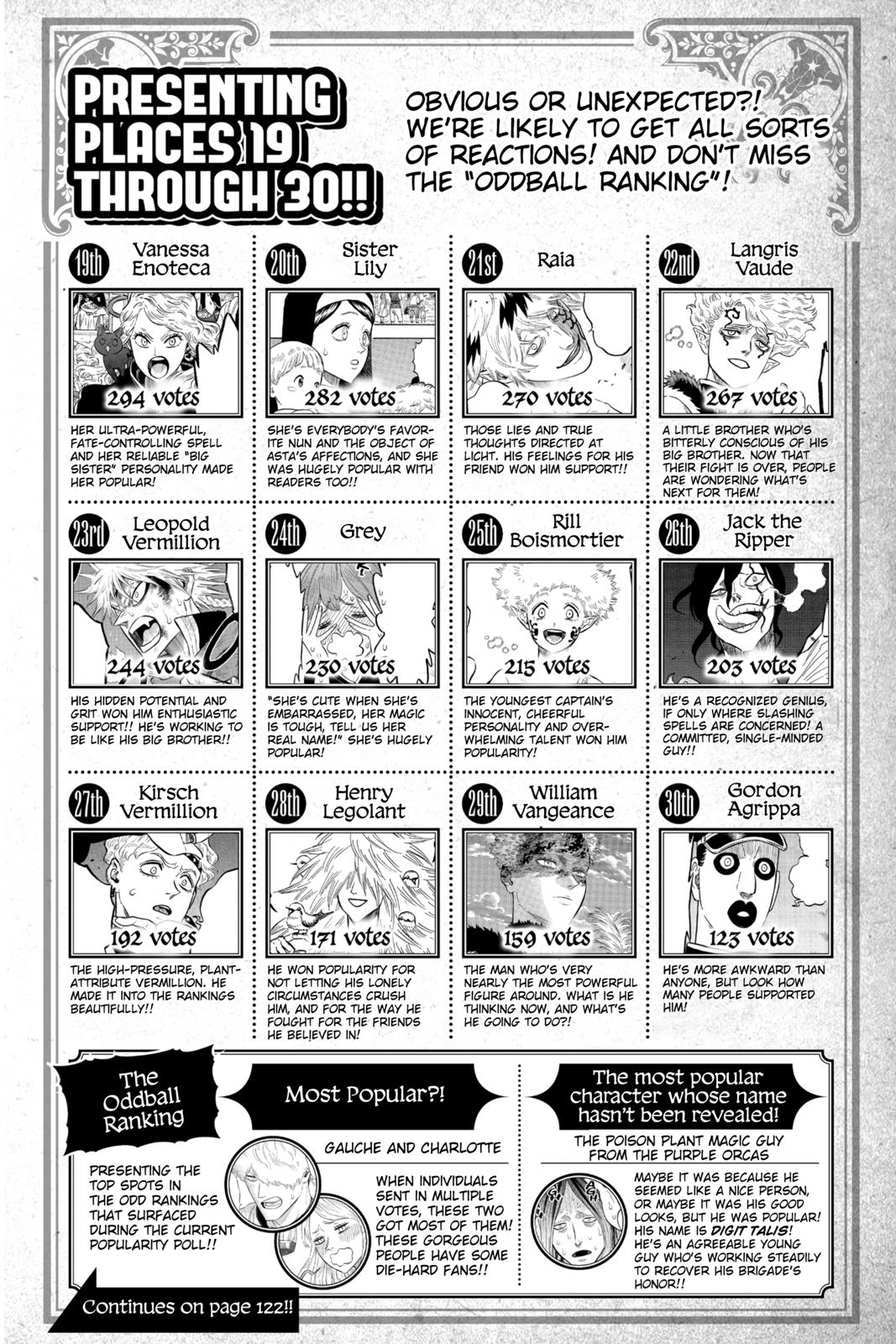 Read Black Clover EN Manga Online
