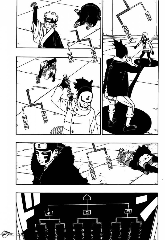 Read Boruto Naruto Next Generations EN Manga Online