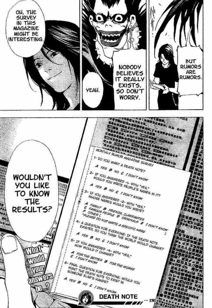 Read Death Note EN Manga Online