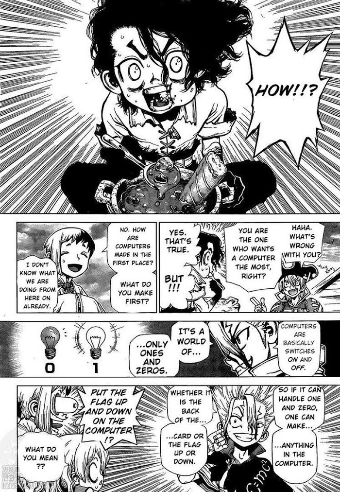 Read Dr. Stone EN Manga Online