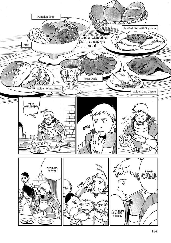 Read Dungeon Meshi EN Manga Online
