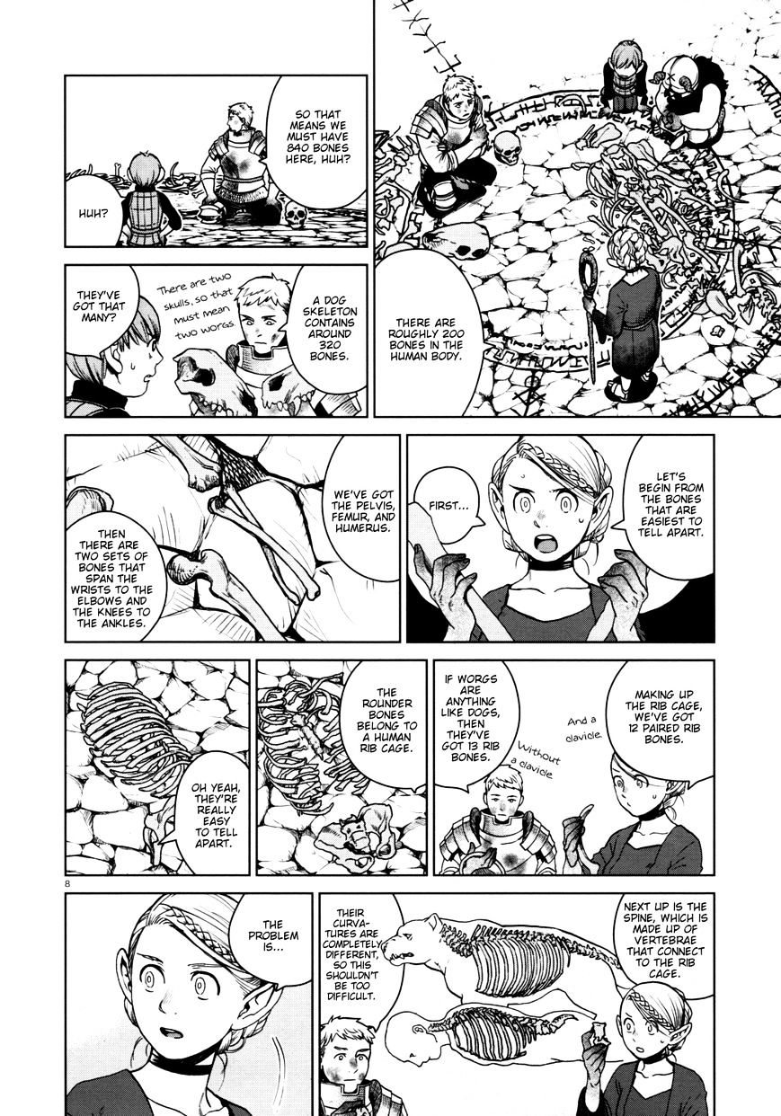 Read Dungeon Meshi EN Manga Online
