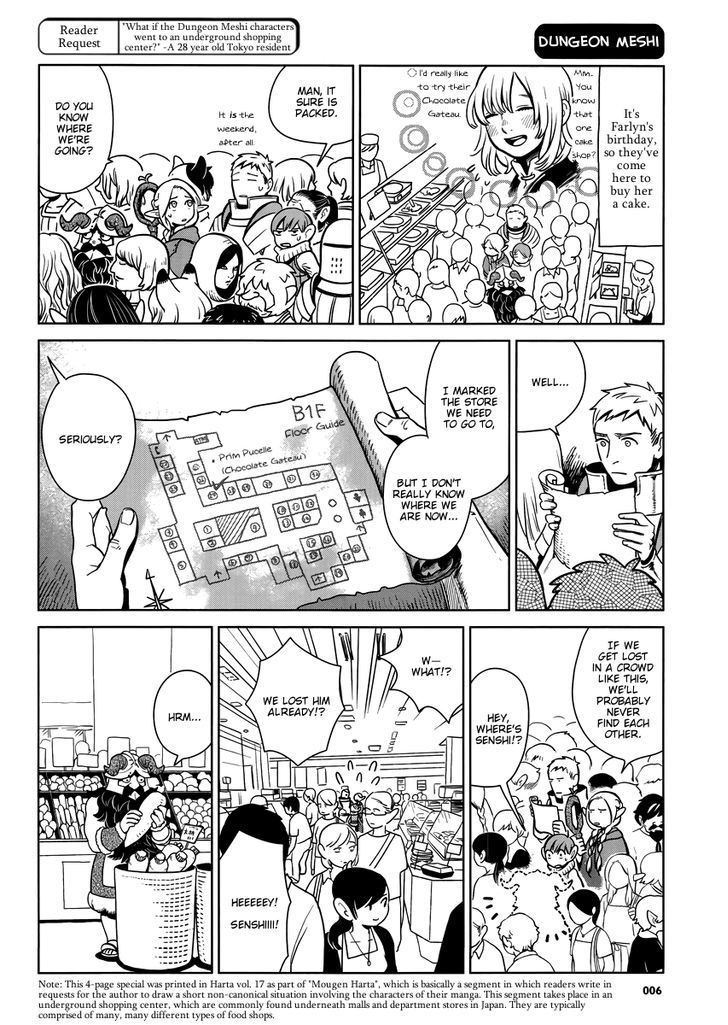 Read Dungeon Meshi EN Manga Online