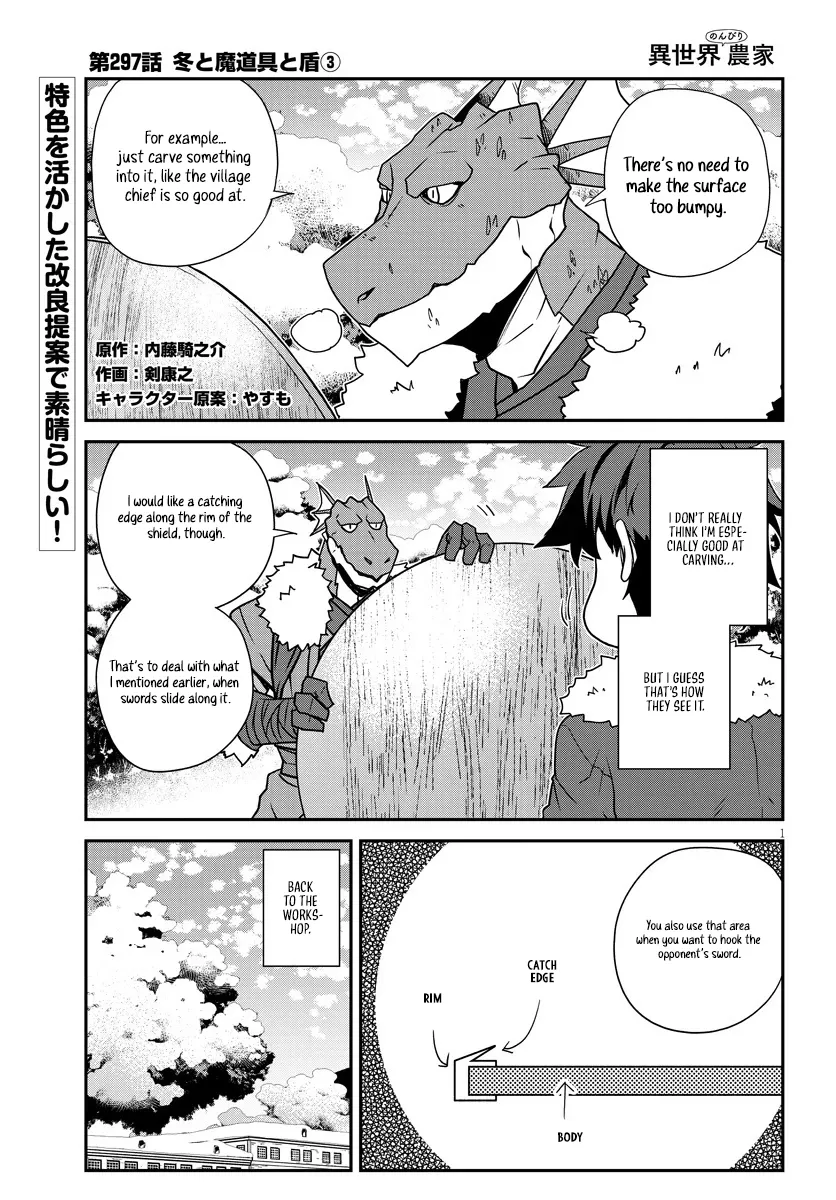 Read Isekai Nonbiri Nouka EN Manga Online