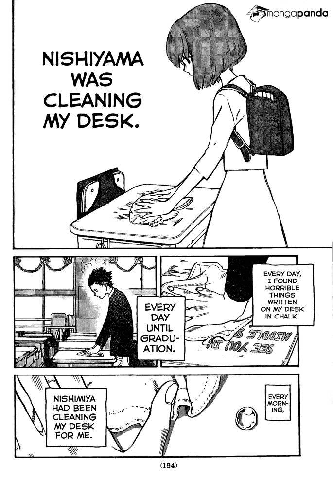 Read Koe no Katachi EN Manga Online