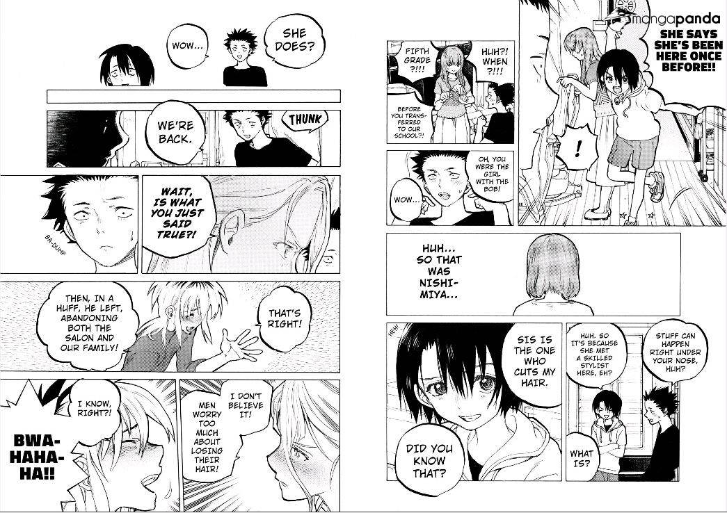 Read Koe no Katachi EN Manga Online