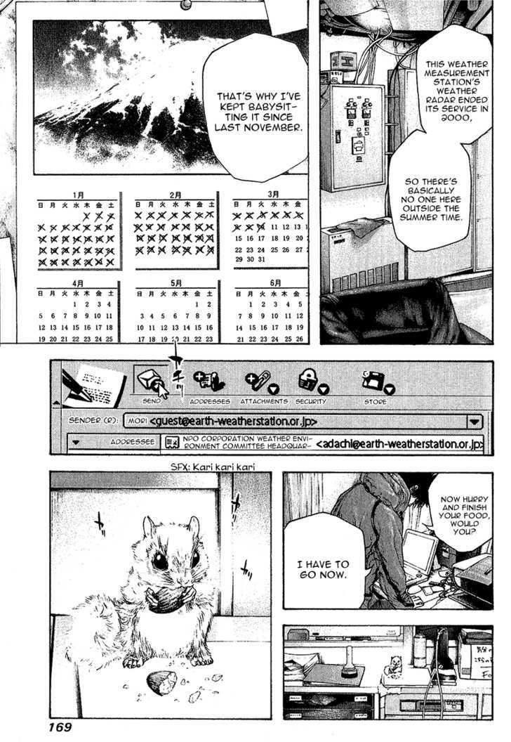 Read Kokou No Hito EN Manga Online