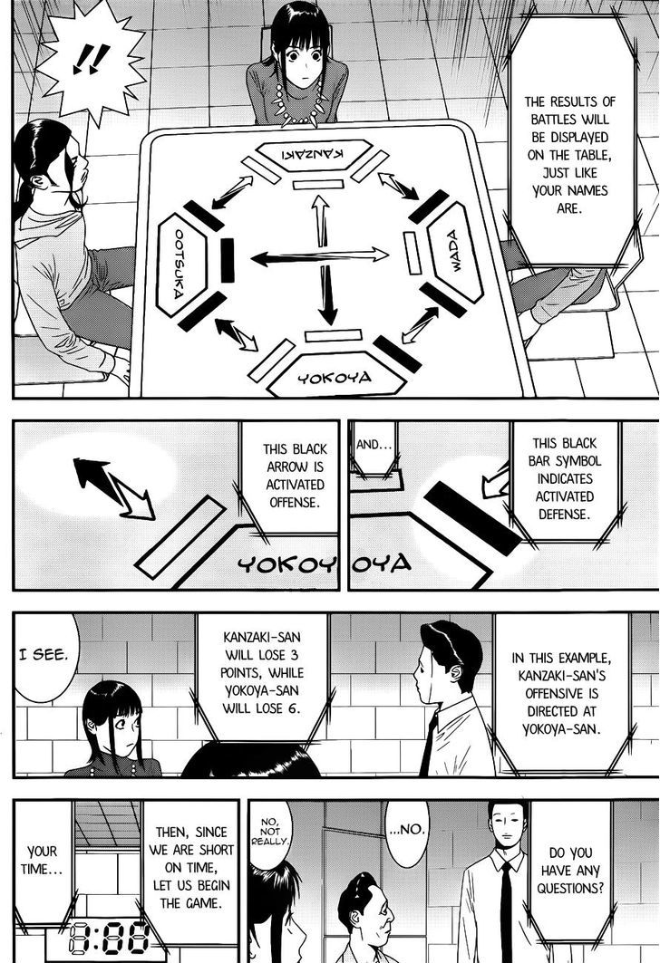 Read Liar Game EN Manga Online