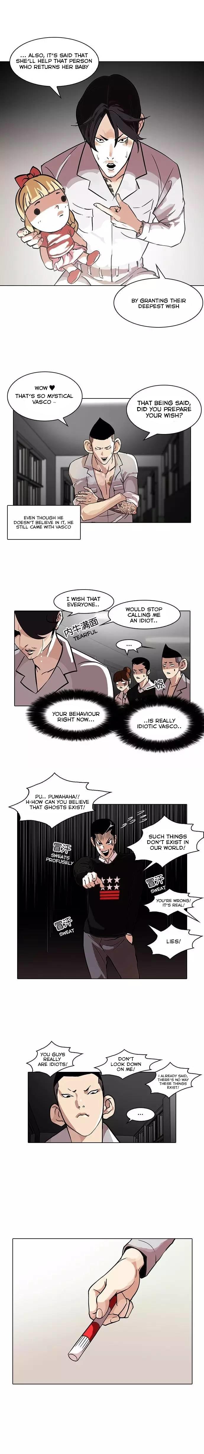 Read Lookism EN Manga Online