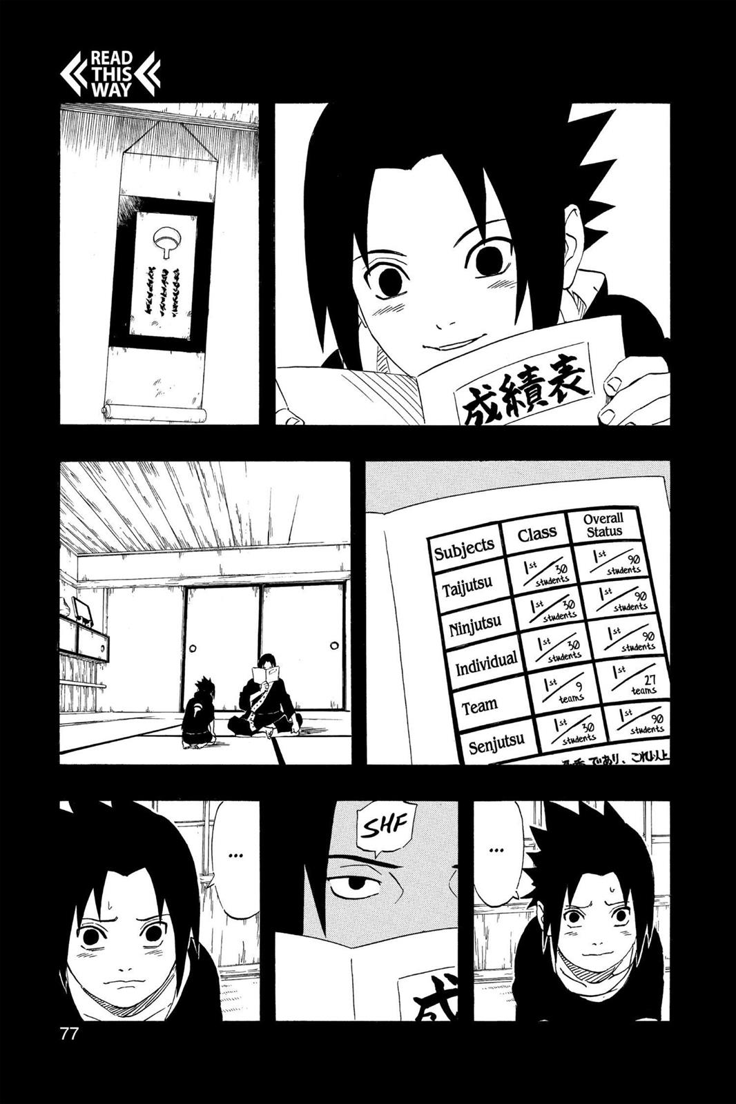 Read Naruto EN Manga Online