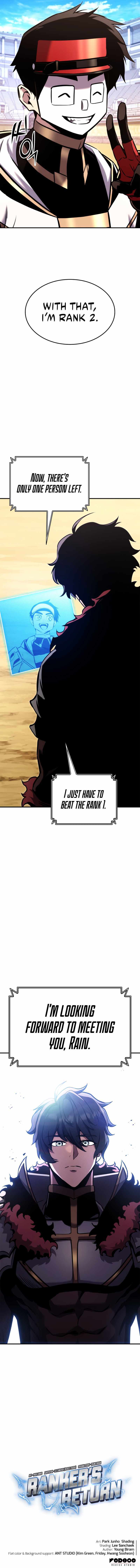 Read Ranker's Return EN Manga Online