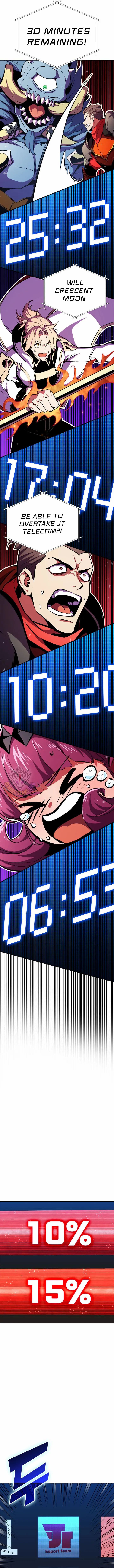 Read Ranker's Return EN Manga Online