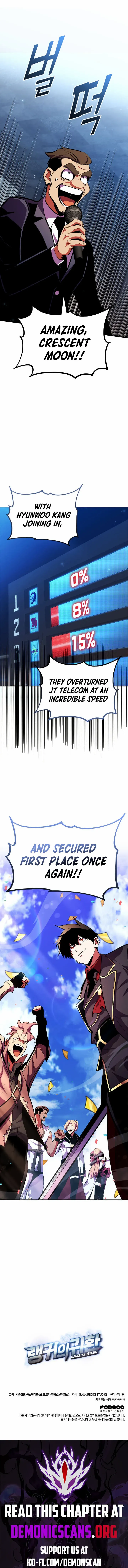 Read Ranker's Return EN Manga Online