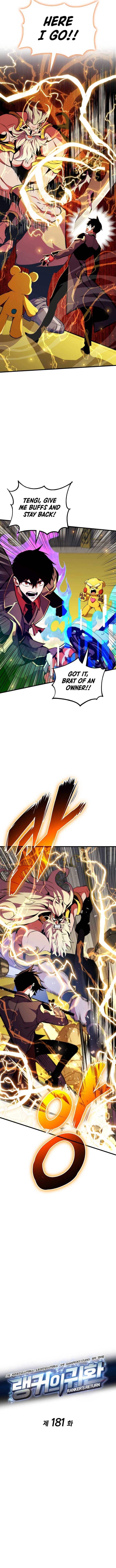 Read Ranker's Return EN Manga Online