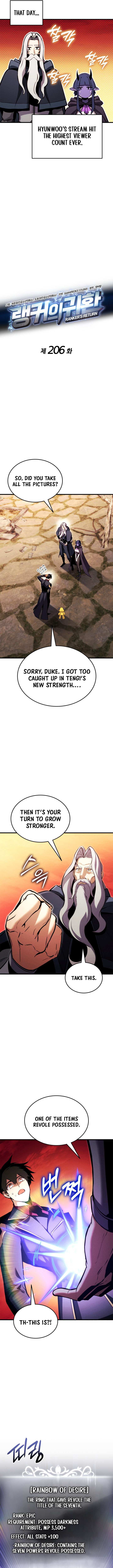 Read Ranker's Return EN Manga Online