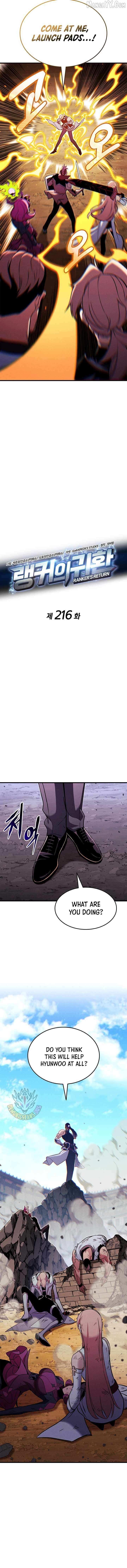 Read Ranker's Return EN Manga Online
