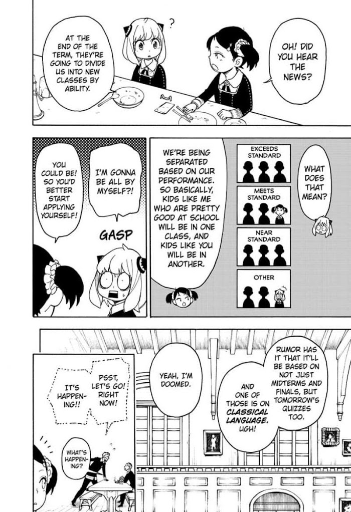 Read SPY x FAMILY EN Manga Online