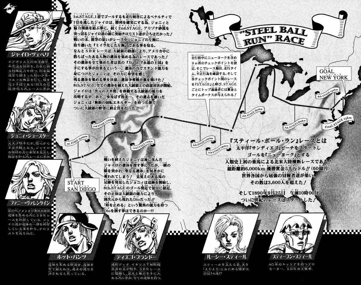Read Steel Ball Run EN Manga Online