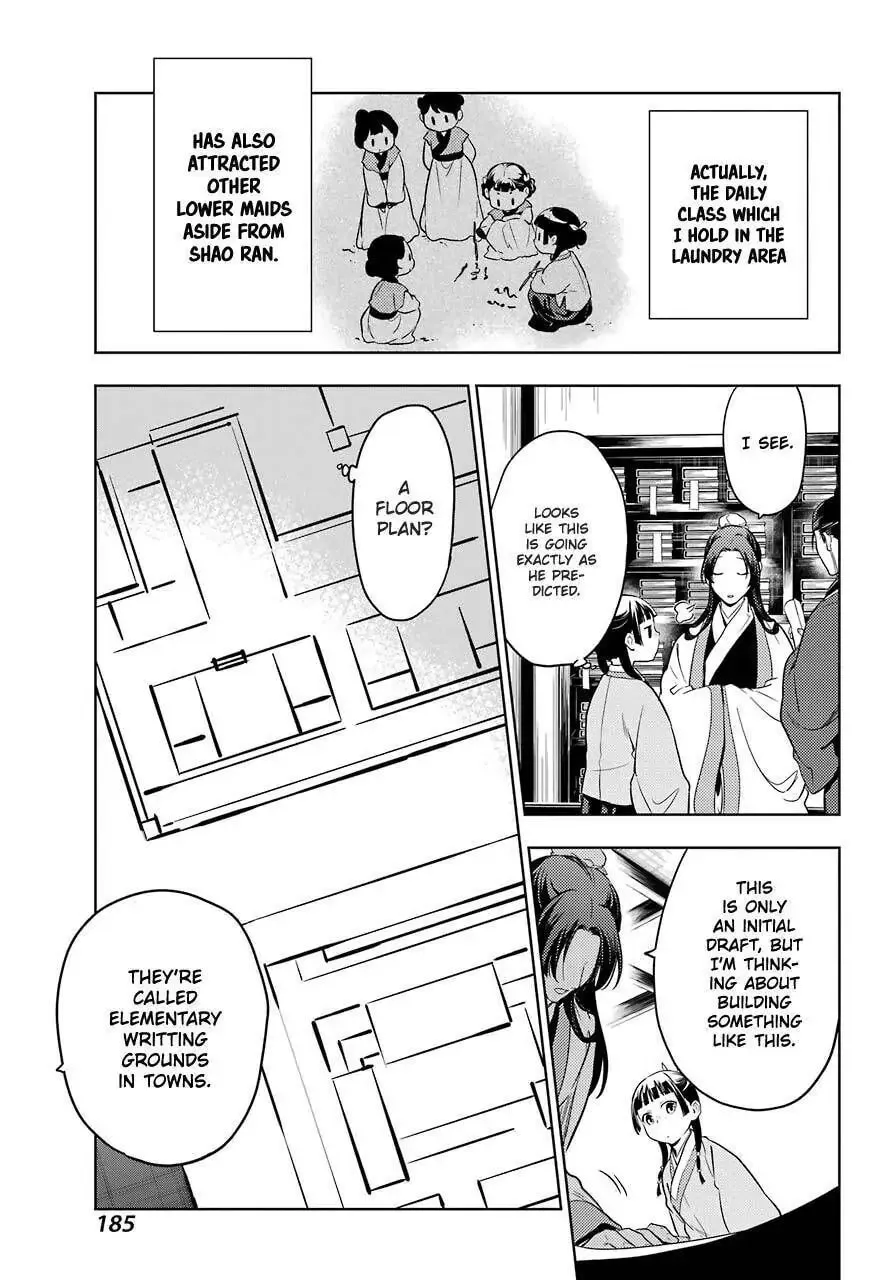 Read The Apothecary Diaries EN Manga Online