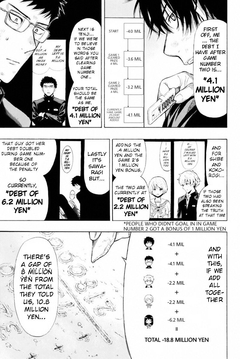 Read Tomodachi Game EN Manga Online