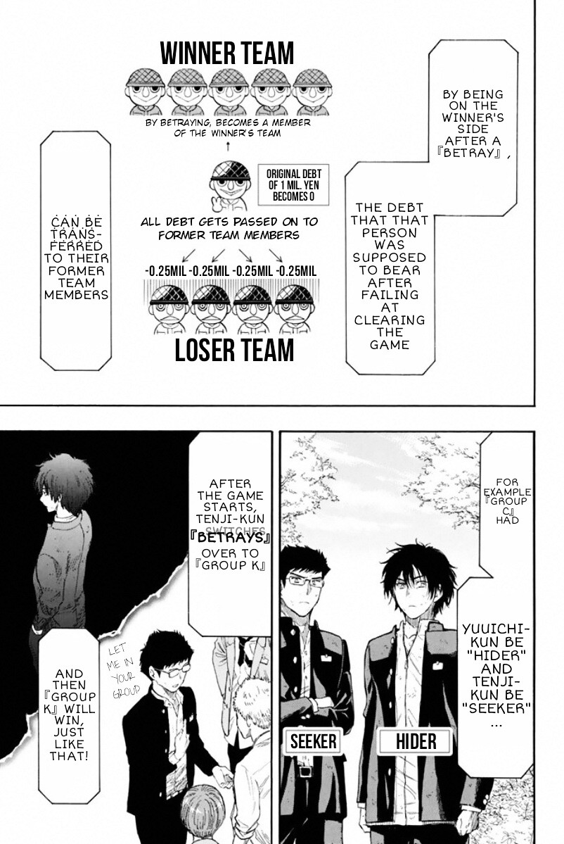 Read Tomodachi Game EN Manga Online