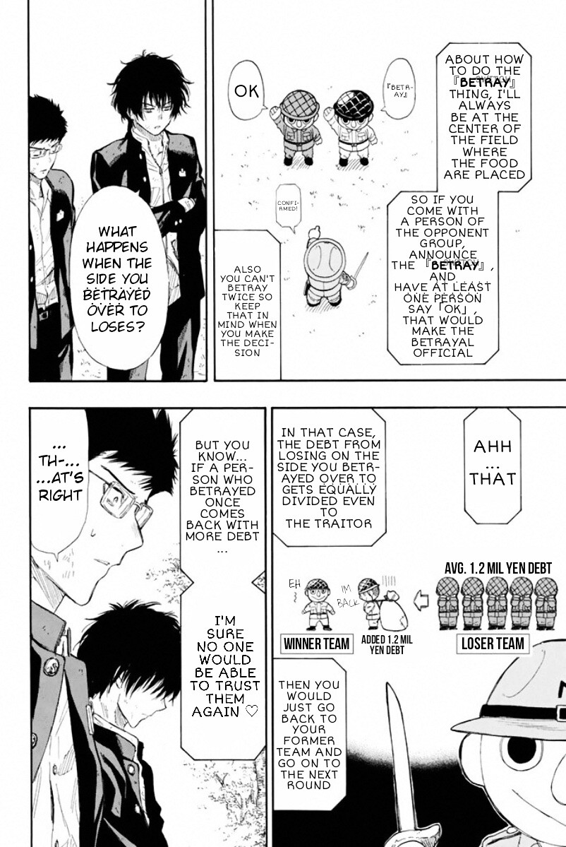Read Tomodachi Game EN Manga Online