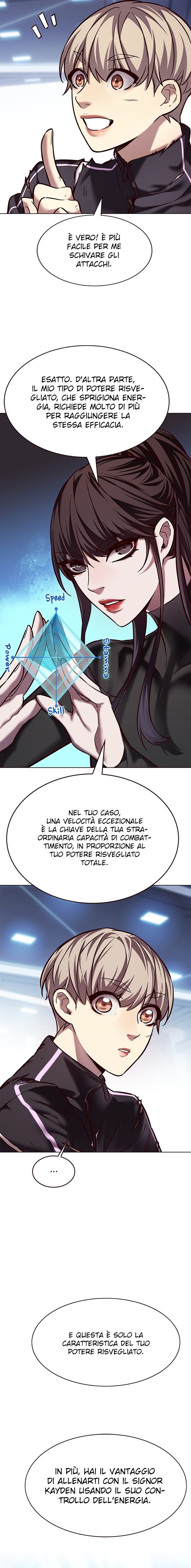 Read Eleceed IT Manga Online