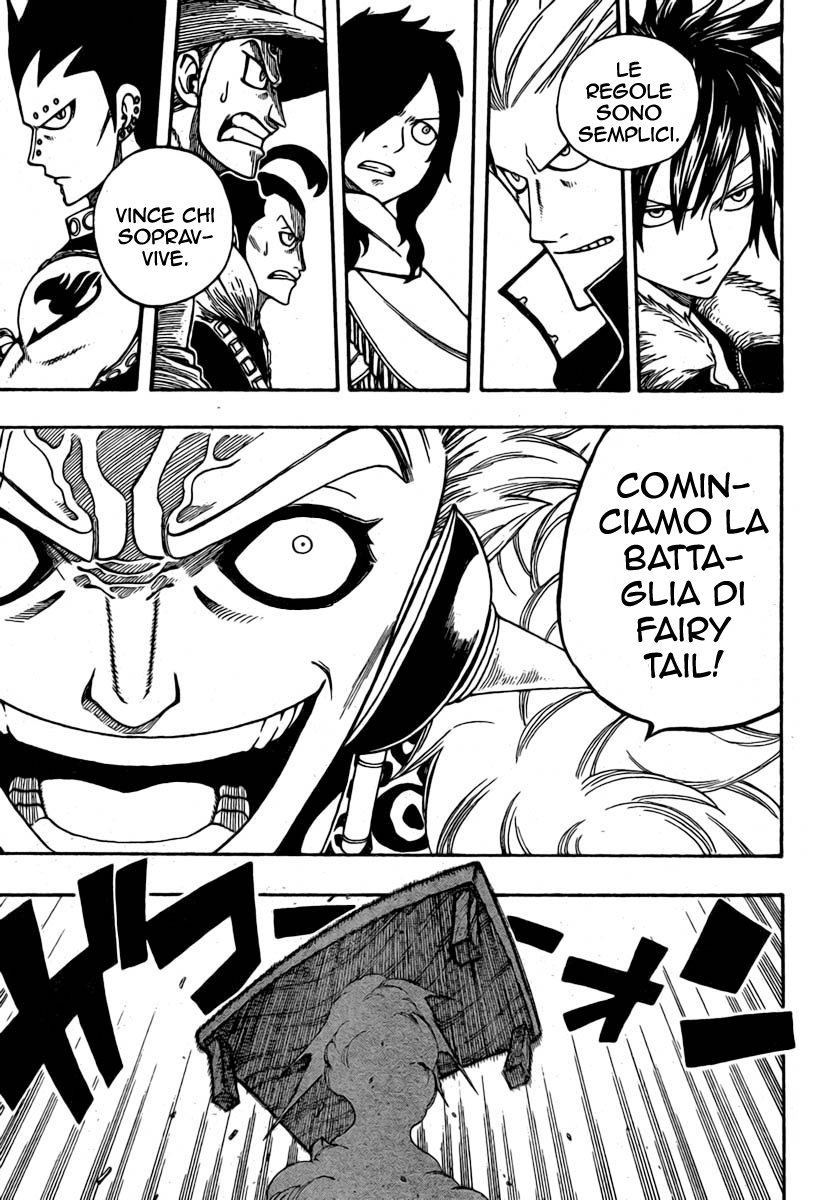 Read Fairy Tail IT Manga Online