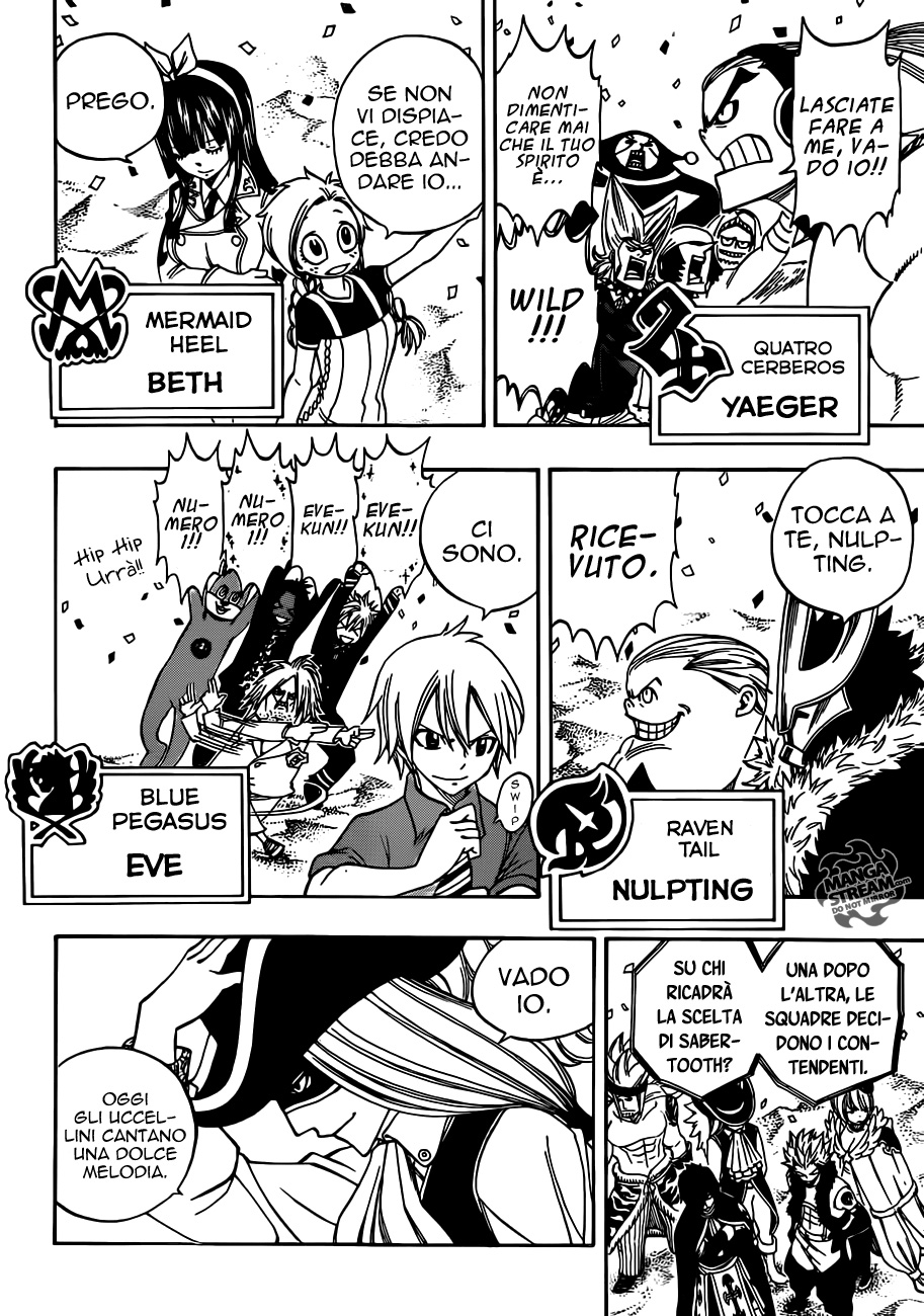 Read Fairy Tail IT Manga Online